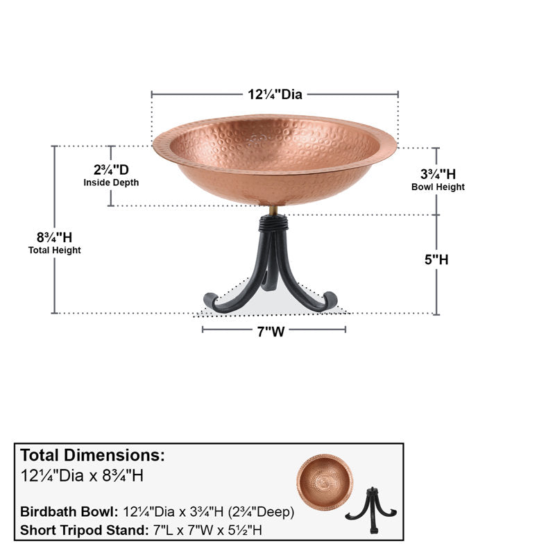 Testo alternativo predefinito