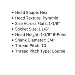 Boulon à tête hexagonale pyramidale de 3/4 po de diamètre