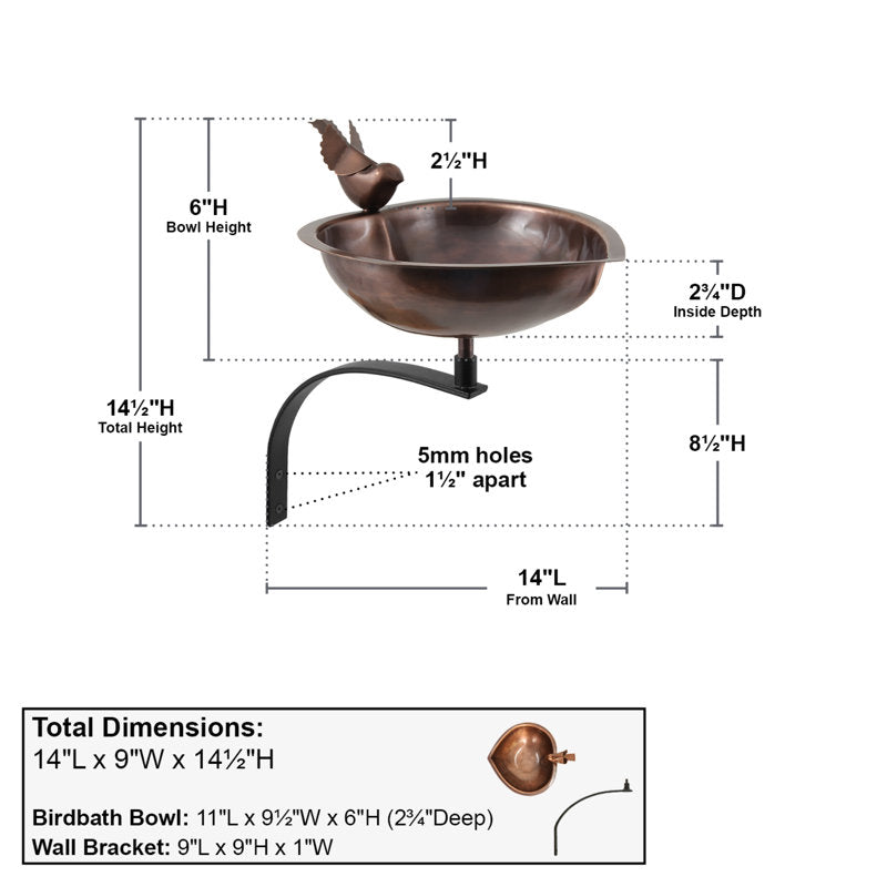 Texte alternatif par défaut