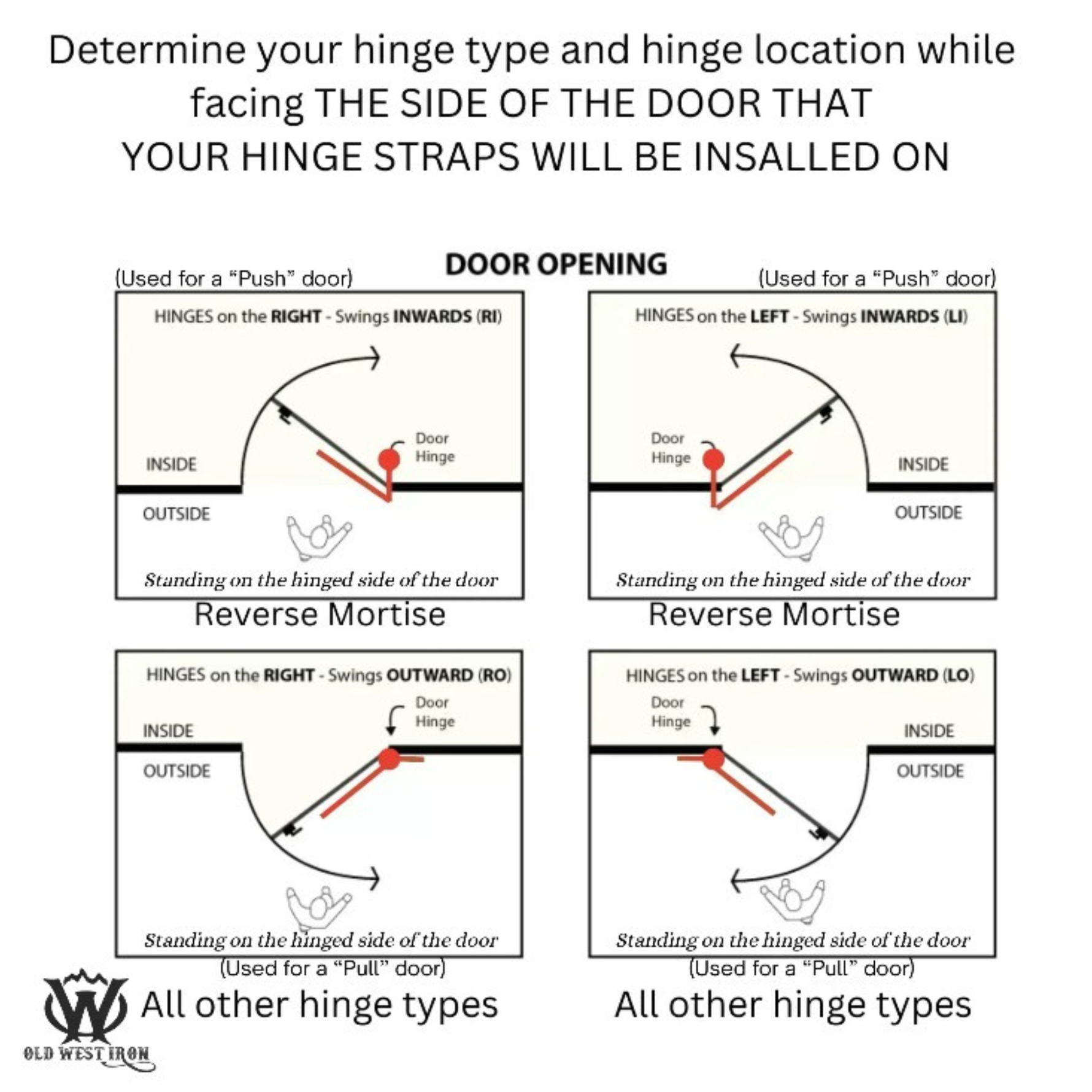 Plain Straight Iron Functioning Hinge Strap