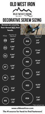 Decoratve Screw Size Chart