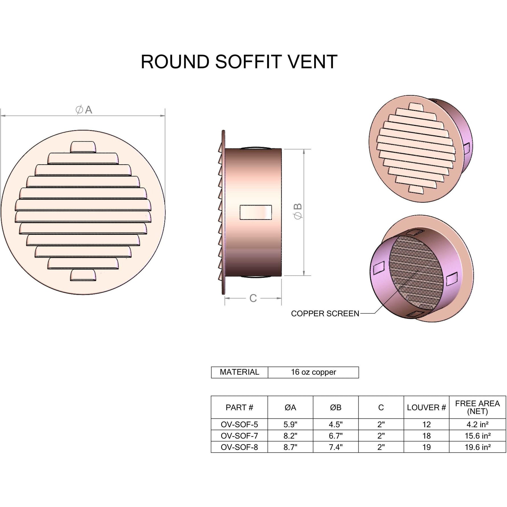 Round Copper Soffit Vent With Screen Vents & Flues Home Accessary