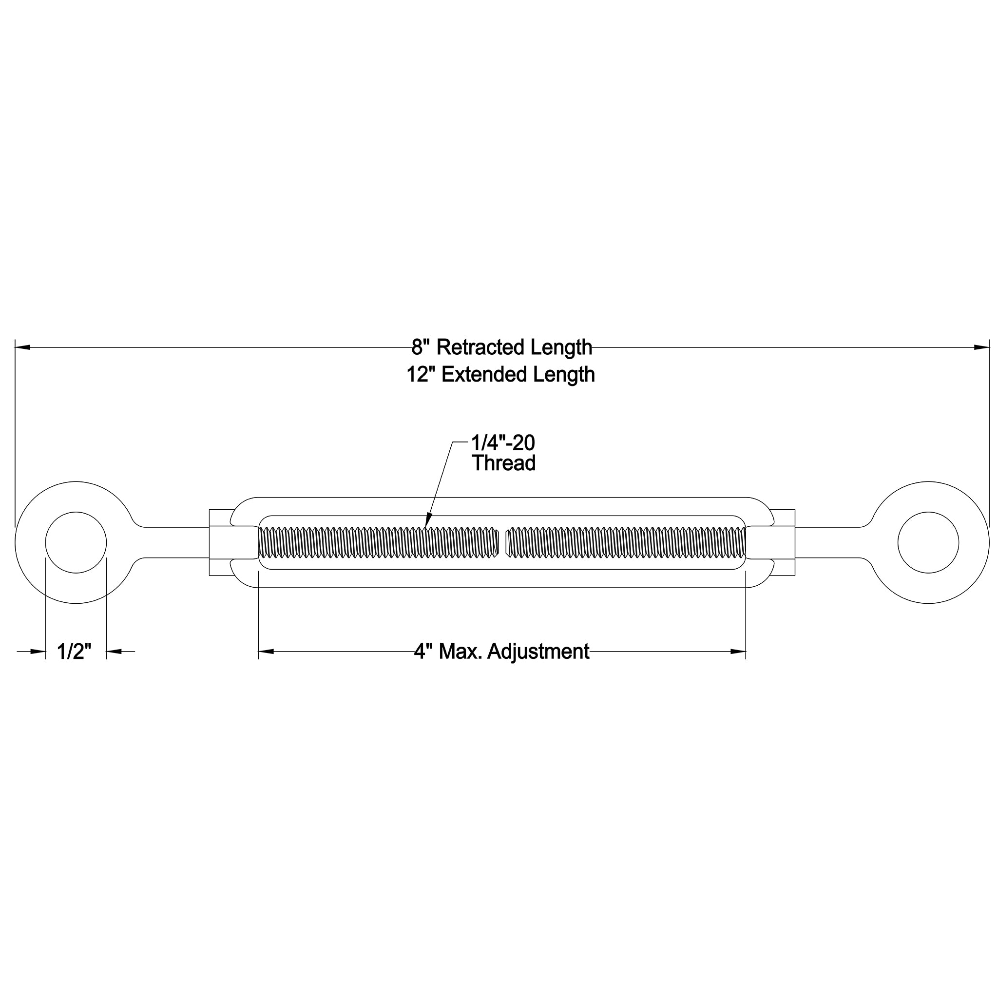 Testo alternativo predefinito
