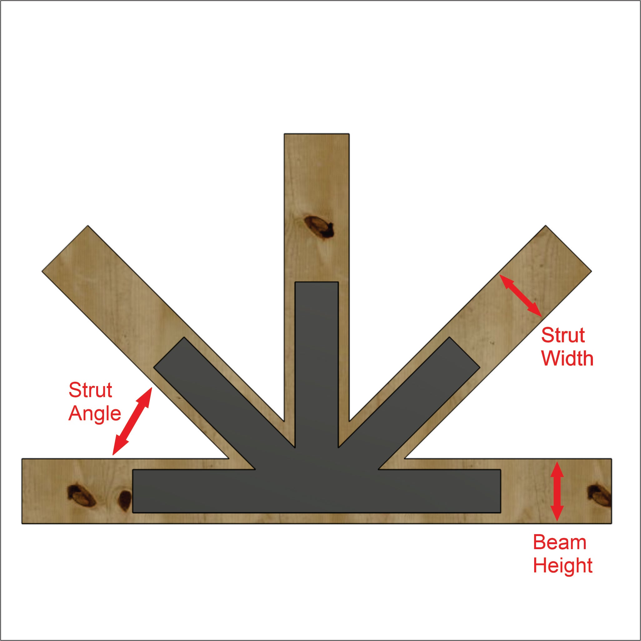 Testo alternativo predefinito