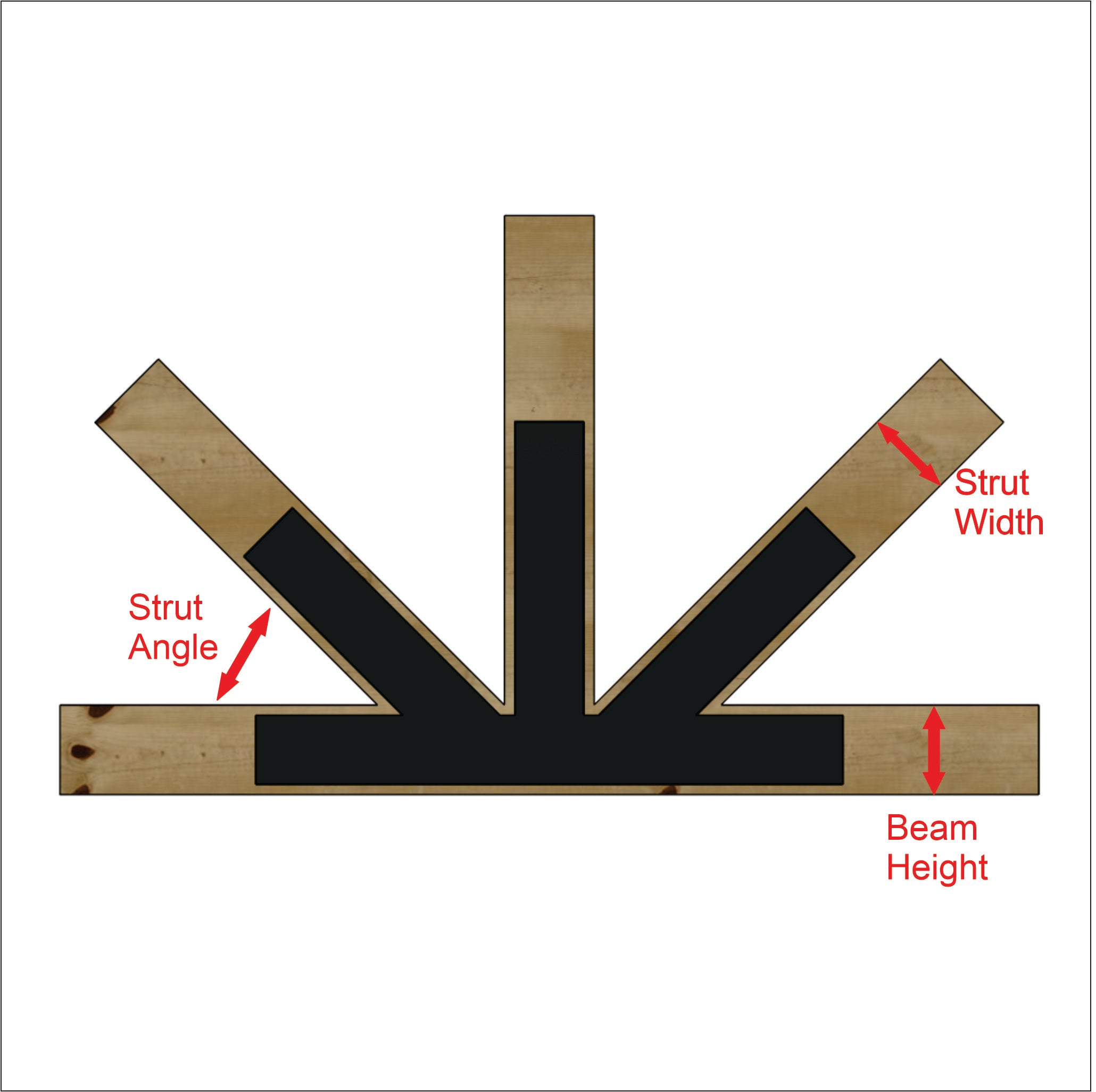 Testo alternativo predefinito