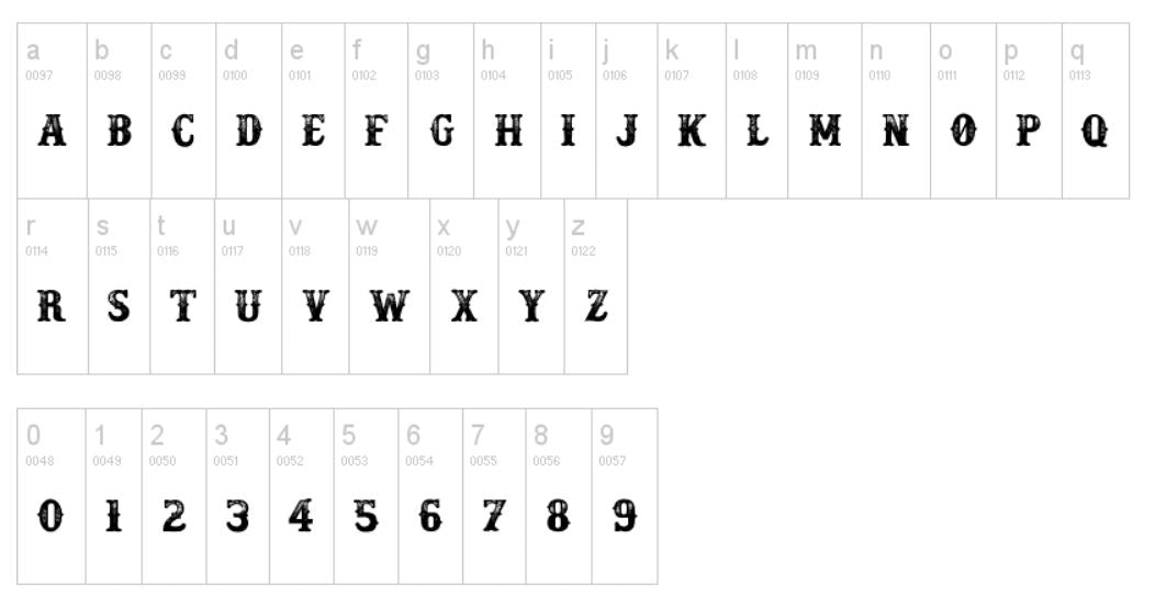 Old Western Iron Numbers & Letters