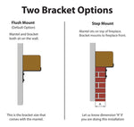 Rustic Fireplace Mantel with Metal Brackets