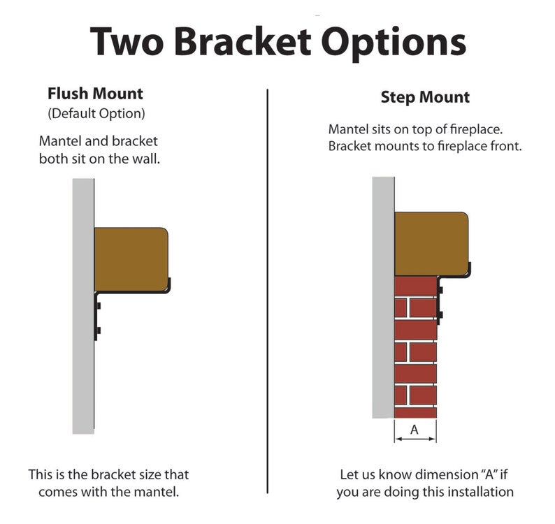 Rustic Fireplace Mantel with Metal Brackets